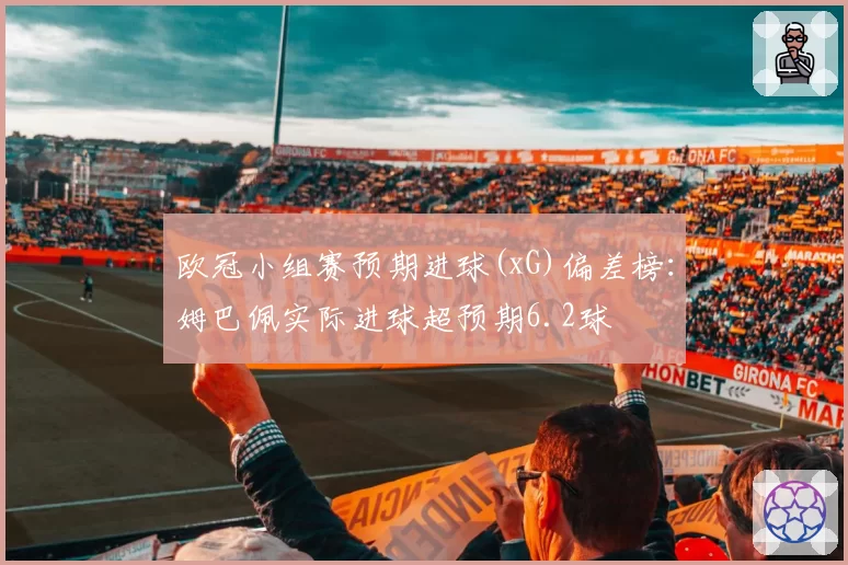 欧冠小组赛预期进球(xG)偏差榜：姆巴佩实际进球超预期6.2球